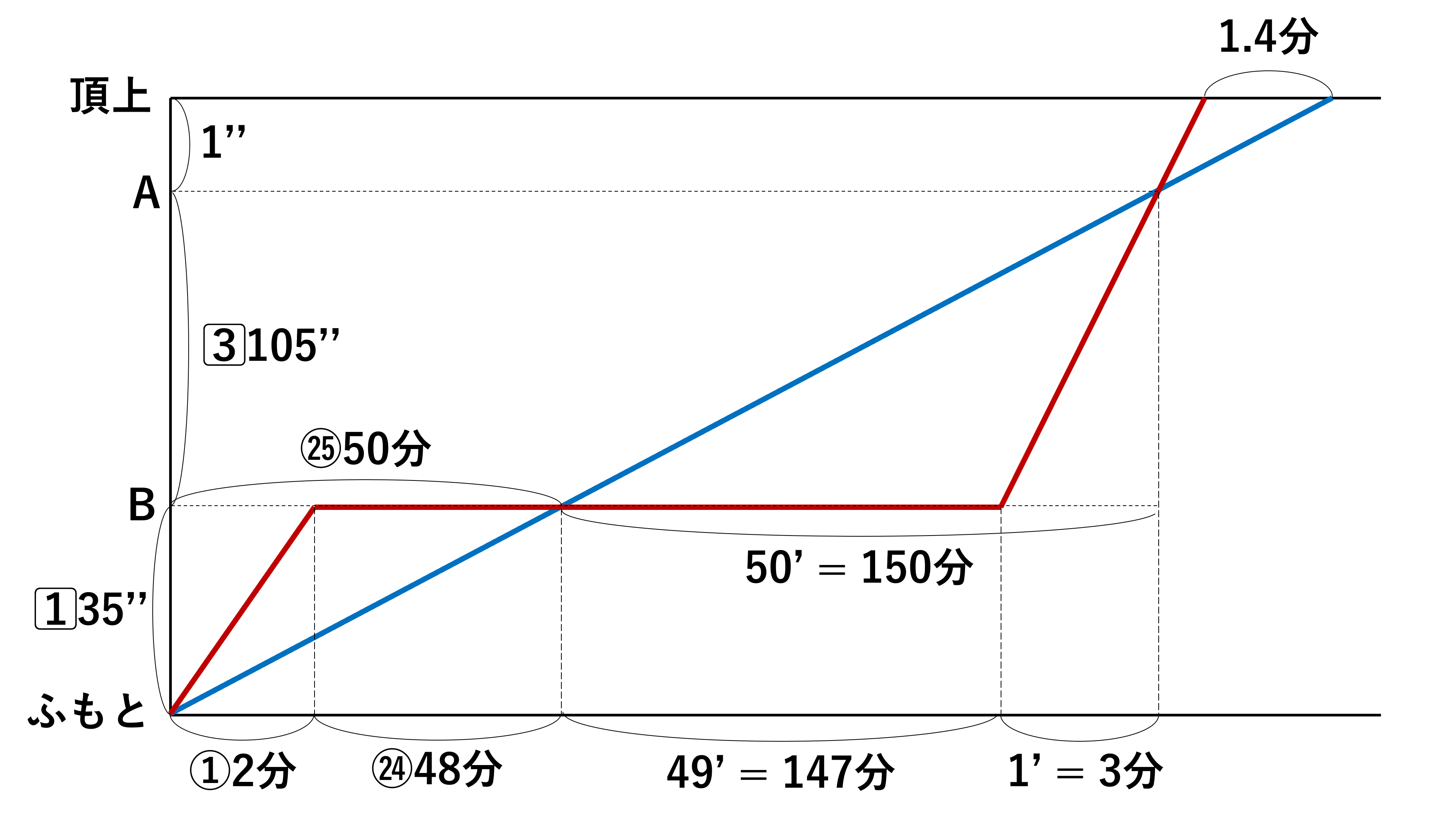rakusei_zenki_2020_5